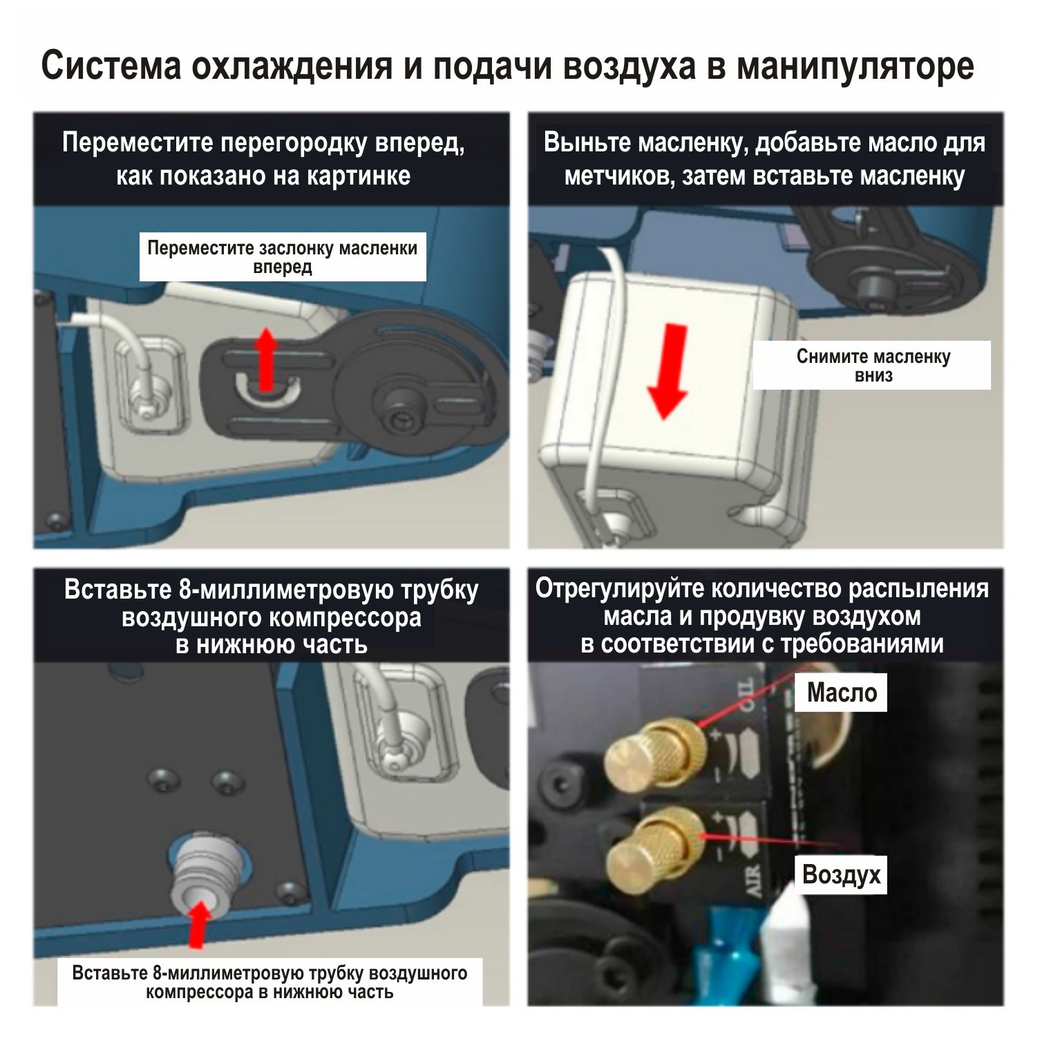 Резьбонарезной электрический манипулятор РМ16-О (М3-М16) с охлаждением