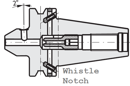 Whistle Notch 