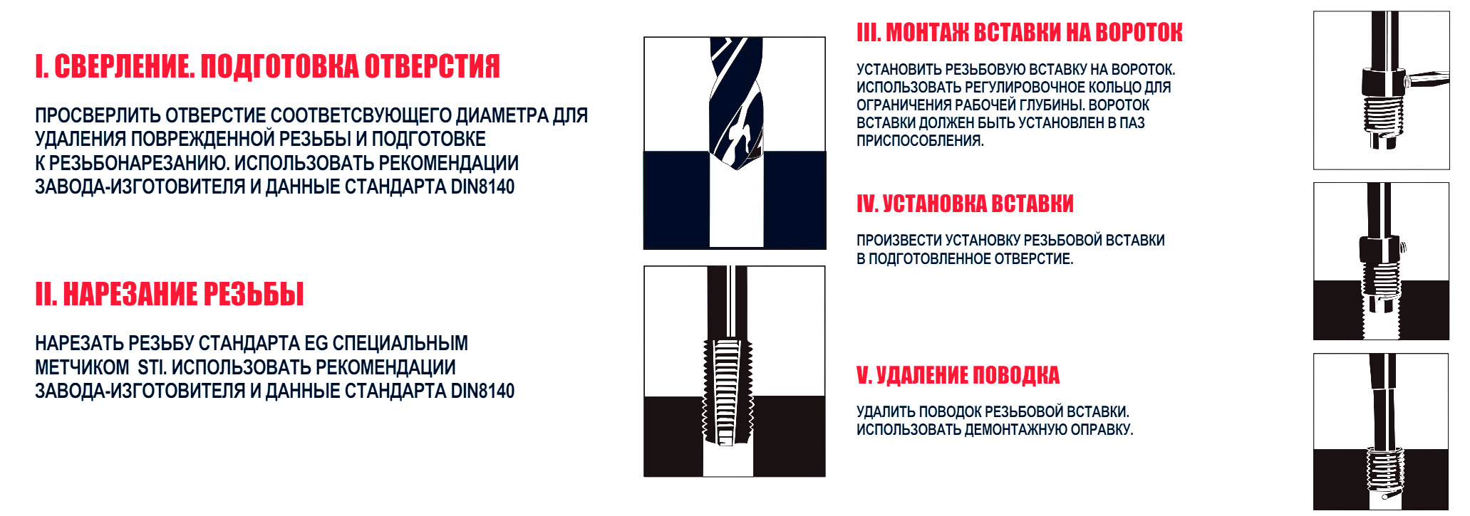 Набор для восстановления резьбы M10x1.5, 15 предметов Thorvik TRIS1015  купить по цене 1110 руб, доставка до Москвы, по России | Интернет-магазин