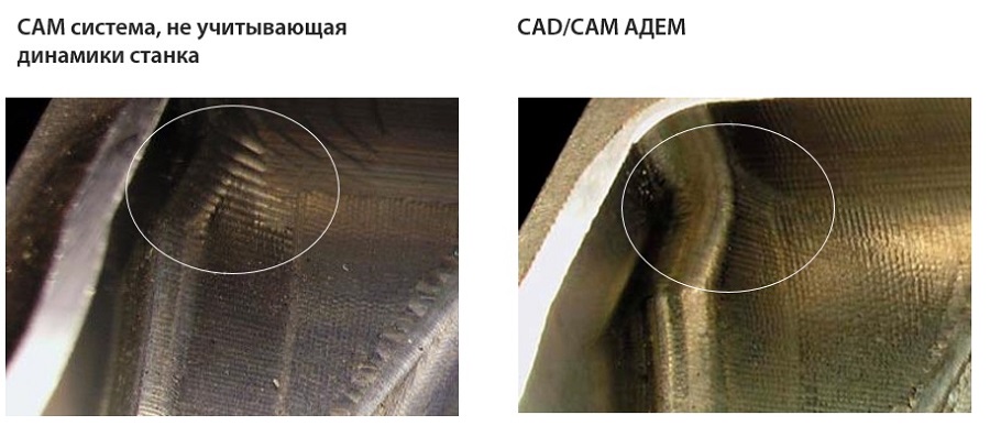 CAD CAM система учитывающая динамику станка