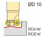 E-RDKW
