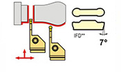 IFER/L-S