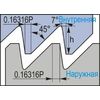 Американский упорный профиль ABUT
