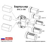 Барпуллер станочный БПС 6-100 мм под сменные хвостовики (без хвостовика), InTool