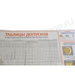 Плакат таблица допусков А1 в тубусе