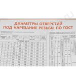 Плакат таблица диаметров отверстий под резьбу А2 в тубусе