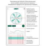 2198-2 Цифровой измеритель уровня и наклона 4x90°, 0.1°