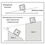 2198-2 Цифровой измеритель уровня и наклона 4x90°, 0.1°