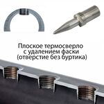 Термосверло торцующее G1/4"-20