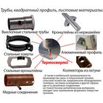 Термосверло торцующее G1/4"-20