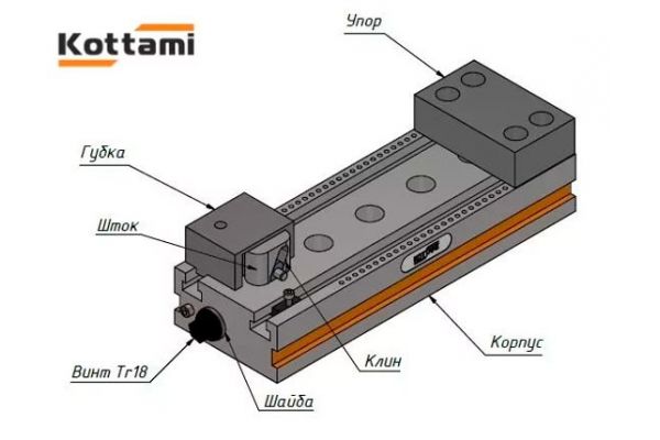 Тиски механические прецизионные ТМ-350 Kottami