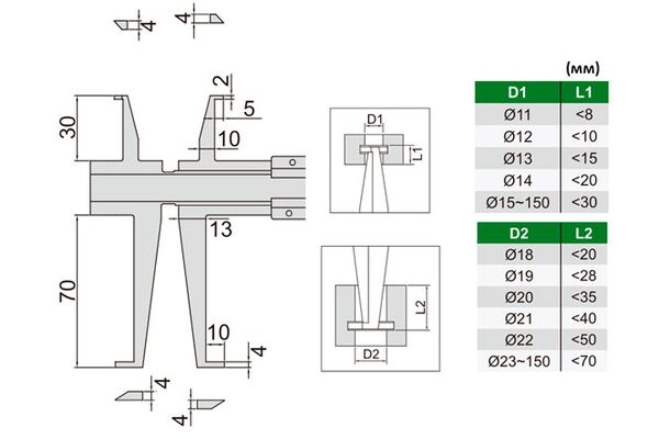 1199-150 Штангенциркуль для внутренних канавок ШЦ-2 11-150 мм, 0.02 мм