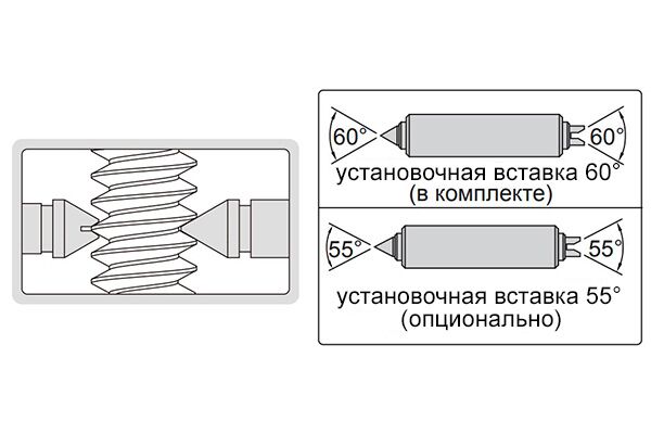 3281-S50 Микрометр резьбовой МВМ 25-50 мм, 0.01 мм (с насадками)