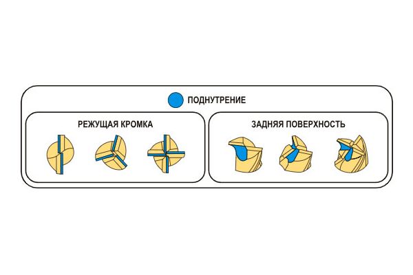 Станок для заточки фрез AR MR-X5 12-30 мм