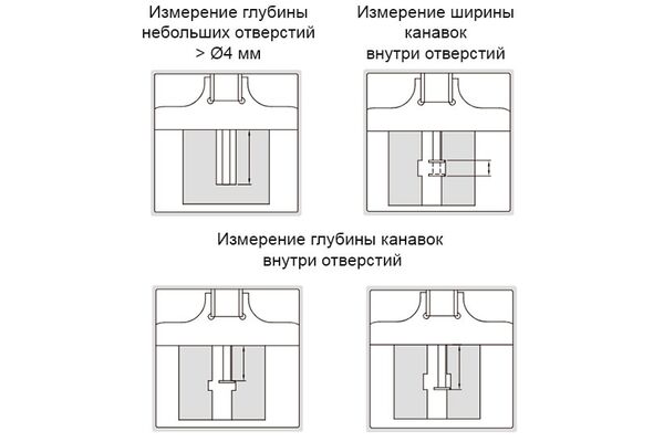 1148-300 Штангенглубиномер цифровой с цилиндрическим стержнем 0-300 мм, 0.01 мм