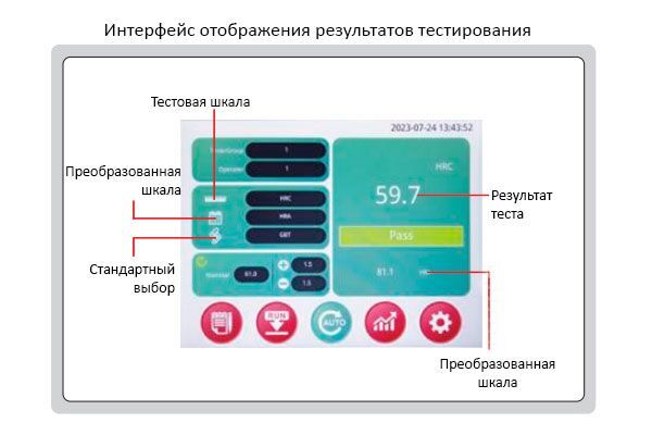 HDT-RT153 Твердомер цифровой по Роквеллу и Супер-Роквеллу стационарный, автоматический