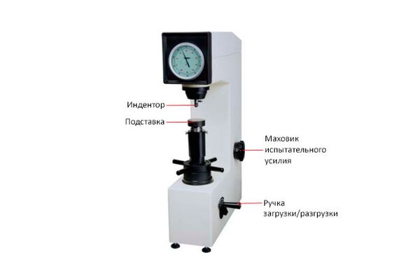 ISH-R150 Твердомер индикаторный по Роквеллу ручной