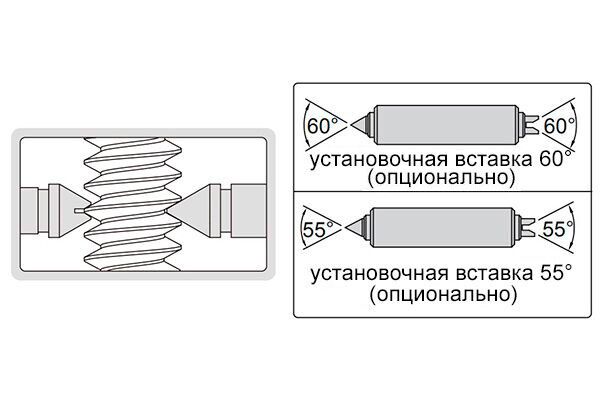 3581-125A Микрометр цифровой резьбовой МВМ 100-125 мм, 0.001 мм