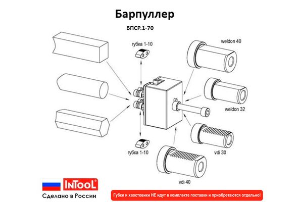 БПСР.1-70 Барпуллер станочный роликовый