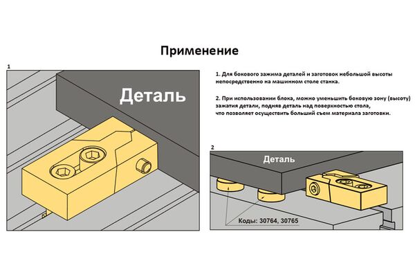 Прижим разъемный фрезерный ПРФ-50-14