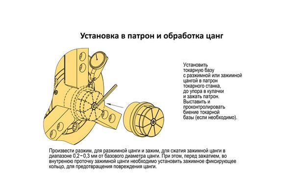 ЦСБТ 65 База для цанг ЦС токарно-фрезерная