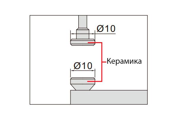 2365-20 Толщиномер индикаторный ТР 0-20 мм, 0.01 мм,120 мм, ручной, тип А