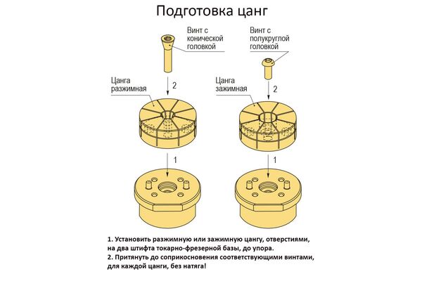 ЦСБТ 160 База для цанг ЦС токарно-фрезерная