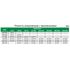 3281-25A Микрометр резьбовой MBM 0-25 мм, 0.01 мм